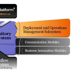 digital_platform_system_architecture_2.jpg